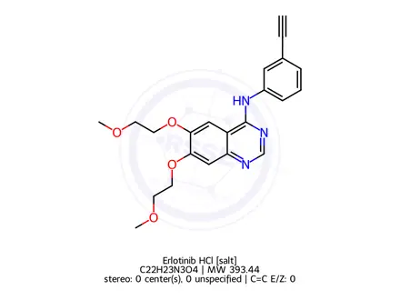 Chemical structure of Erlotinib HCl