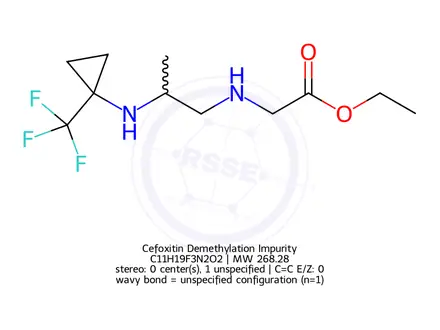 Chemical structure of Cefoxitin Demethylation Impurity