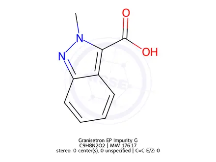 Chemical structure of Granisetron EP Impurity G