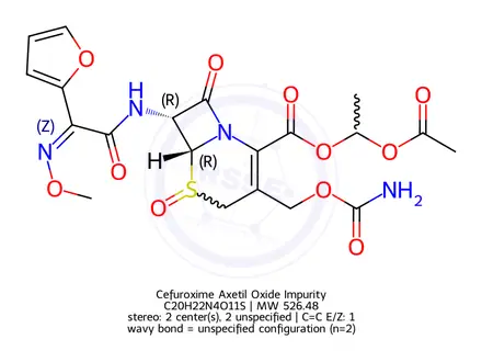 Chemical structure of Cefuroxime Axetil Oxide Impurity