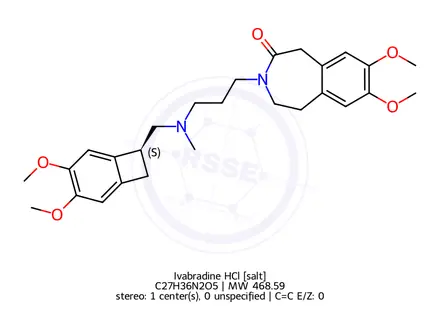 Chemical structure of Ivabradine hydrochloride