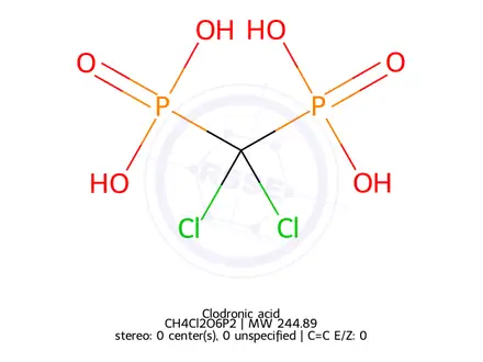 Chemical structure of Clodronic acid
