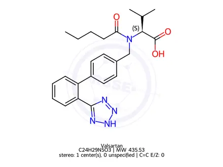 Chemical structure of Valsartan