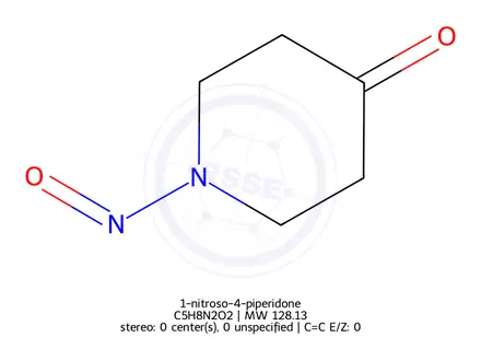 Chemical structure of 1-nitroso-4-piperidone