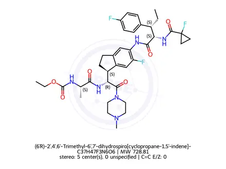 Chemical structure of 1-C-[4-Chloro-3-[methoxy[4-[[(3S)-tetrahydro-3-furanyl]oxy]phenyl]methyl]phenyl]-alpha-D-glucopyranose