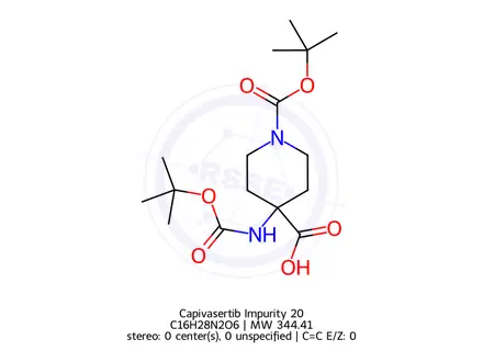 Chemical structure of Capivasertib Impurity 20