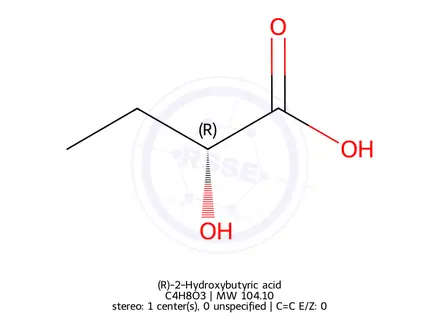 Chemical structure of (R)-2-Hydroxybutyric acid