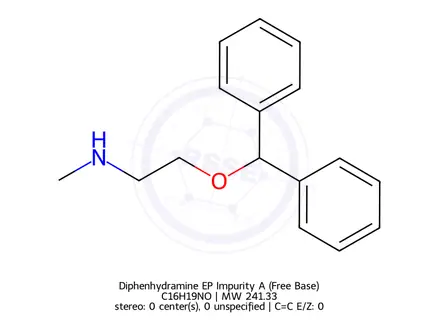 Chemical structure of Diphenhydramine EP Impurity A