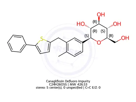 Chemical structure of Canagliflozin Defluoro Impurity