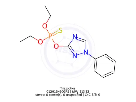 Chemical structure of Triazophos