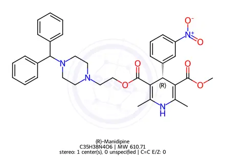 Chemical structure of (R)-Manidipine