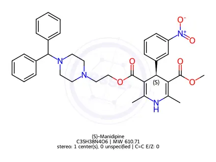 Chemical structure of (S)-Manidipine