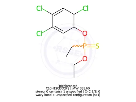 Chemical structure of Trichloronate