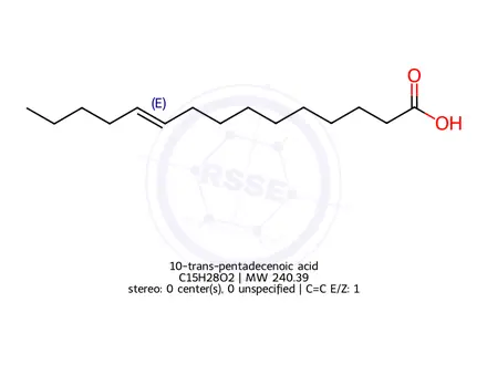 Chemical structure of 10-trans-pentadecenoic acid