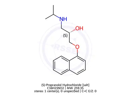 Chemical structure of (S)-Propranolol Hydrochloride