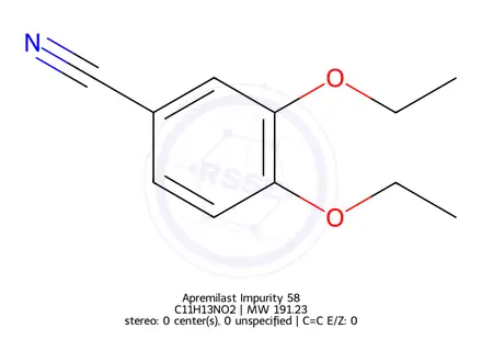Chemical structure of Apremilast Impurity 58