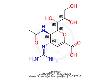 Chemical structure of Zanamivir
