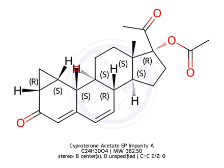 Chemical structure of Cyproterone Acetate EP Impurity A