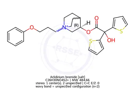 Chemical structure of Aclidinium bromide