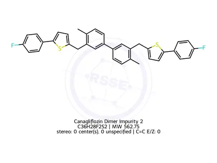 Chemical structure of Canagliflozin Dimer Impurity 2