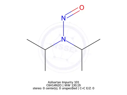 Chemical structure of Azilsartan Impurity 101