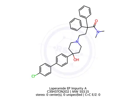 Chemical structure of Loperamide EP Impurity A