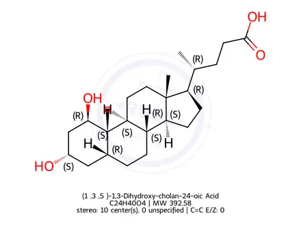 Chemical structure of Cholic Acid Impurity 5