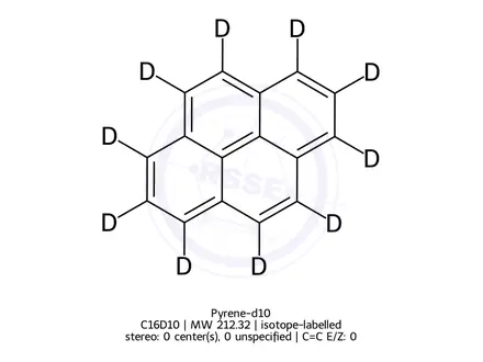 Chemical structure of Pyrene-d10