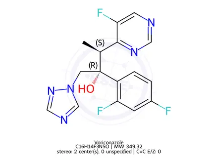 Chemical structure of Voriconazole