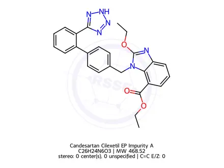 Chemical structure of Candesartan Cilexetil EP Impurity A