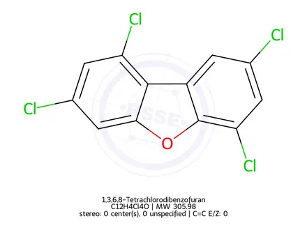 Chemical structure of 1,3,6,8-Tetrachlorodibenzofuran