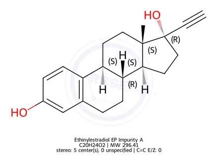 Chemical structure of Ethinylestradiol EP Impurity A