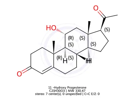 Chemical structure of 11 Alpha-Hydroxy Progesterone