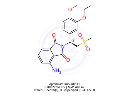 Chemical structure of Apremilast Impurity AND