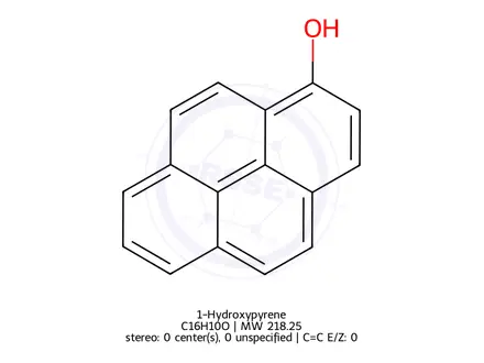Chemical structure of 1-Hydroxypyrene