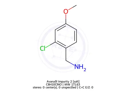 Chemical structure of Avanafil Impurity 2