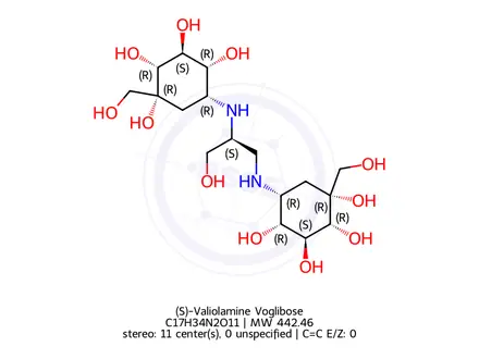 Chemical structure of (S)-Valiolamine Voglibose