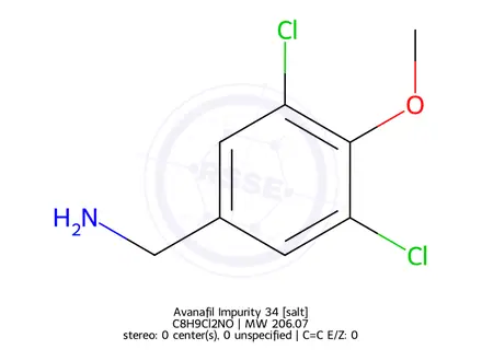 Chemical structure of Avanafil Impurity 1