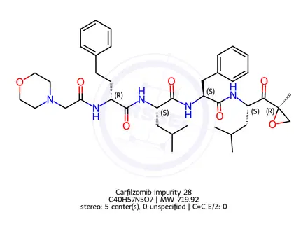 Chemical structure of Carfilzomib Impurity 28