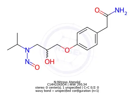 Chemical structure of N-Nitroso Atenolol