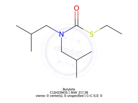 Chemical structure of Butylate