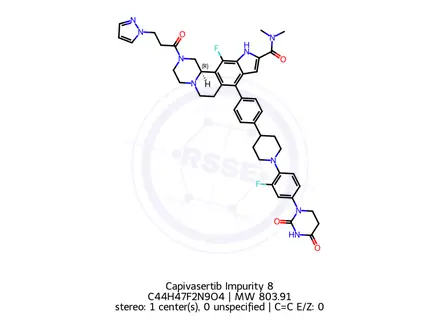 Chemical structure of Capivasertib Impurity 8