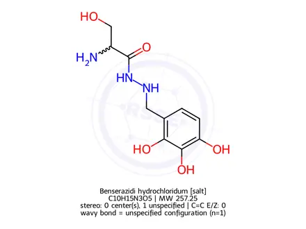 Chemical structure of Benserazide