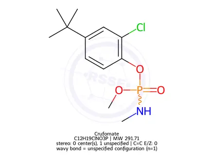 Chemical structure of Crufomate