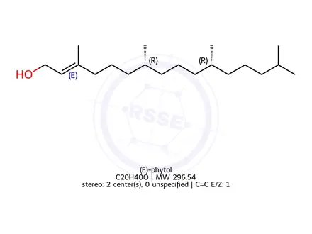 Chemical structure of phytol