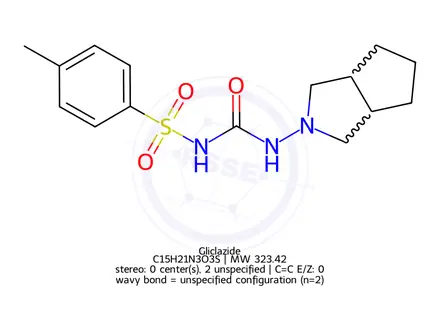 Chemical structure of Gliclazide