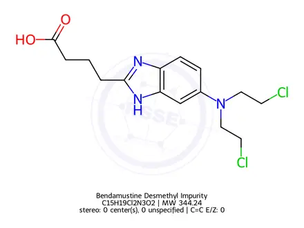 Chemical structure of Bendamustine Desmethyl Impurity
