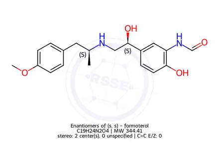 Chemical structure of Enantiomers of (s, s) - formoterol