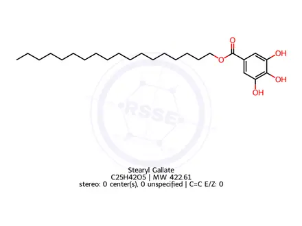 Chemical structure of Stearyl Gallate