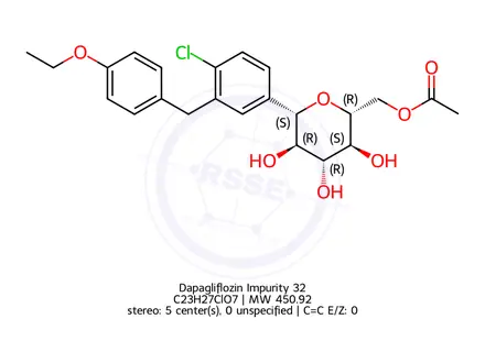 Chemical structure of Dapagliflozin Impurity 23